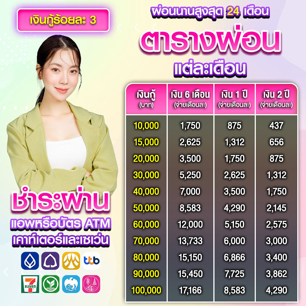 ตารางผ่อน